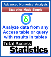 Total Access Statistics