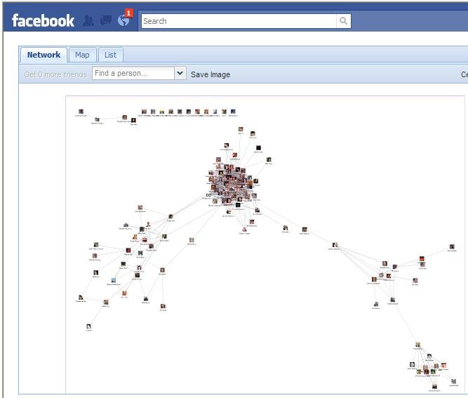Facebook Social Network Analysis App of Clustered Friends